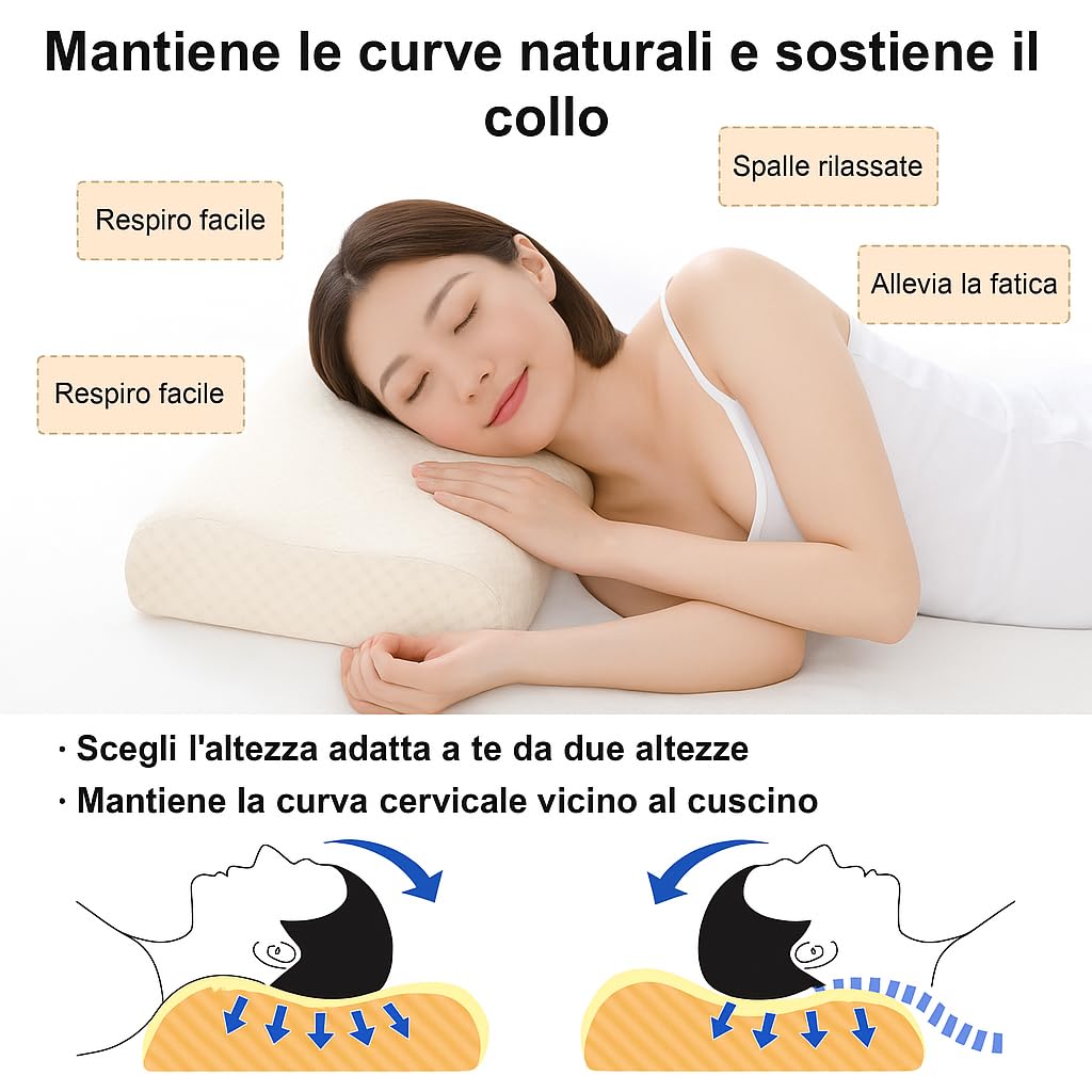 Ali Brothers Cuscino Letto in Memory Foam Ergonomico – Cervicale, Ortopedico, Traspirante, Altezza 13/15 cm – Antiacaro, Made in Italy – Cuscino per Dormire, Collo e Schiena