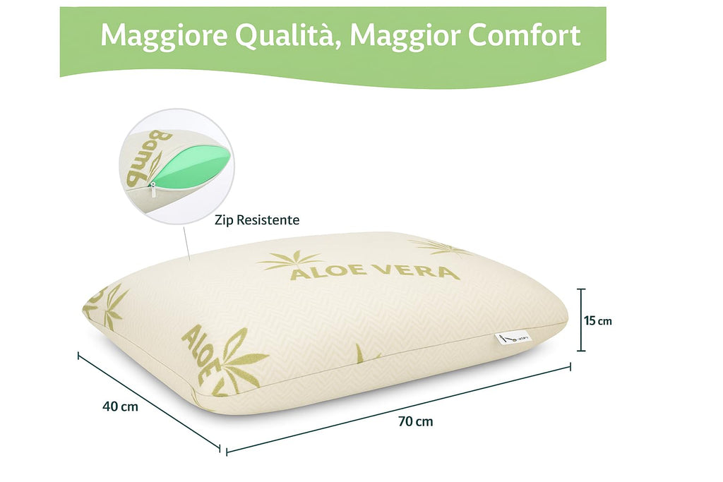 Cuscino Memory Foam Aloe Vera Set 2 Cuscino Ergonomico a Saponetta Antibatterico Ipoallergenico Traspirante per Benessere Notturno e Cuscini Letto Made in Italy per Collo e Cervicale