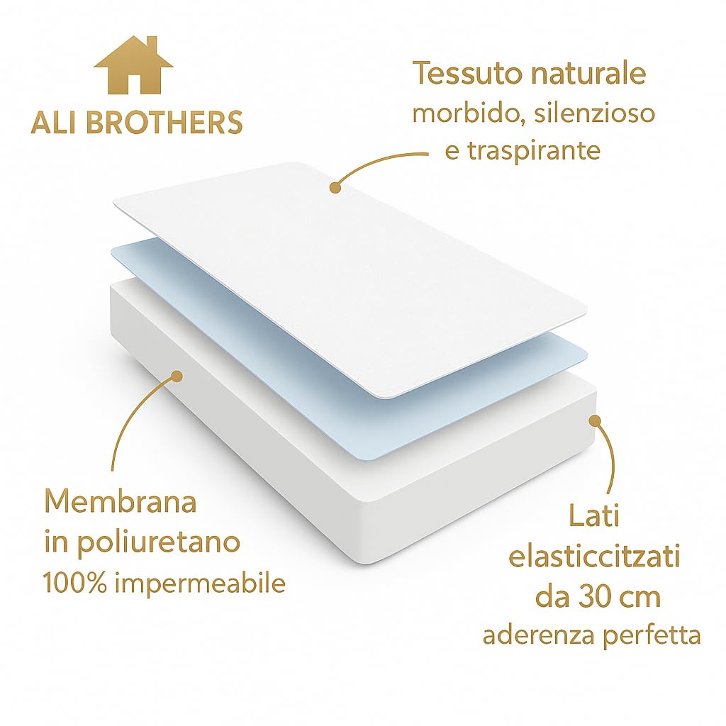 Coprimaterasso Impermeabile – Protezione Per Materasso-Traspirante, Antiacaro – Protezione Letto Lavabile, Top in Spugna Morbida, Vestibilità con Angoli Elasticizzati