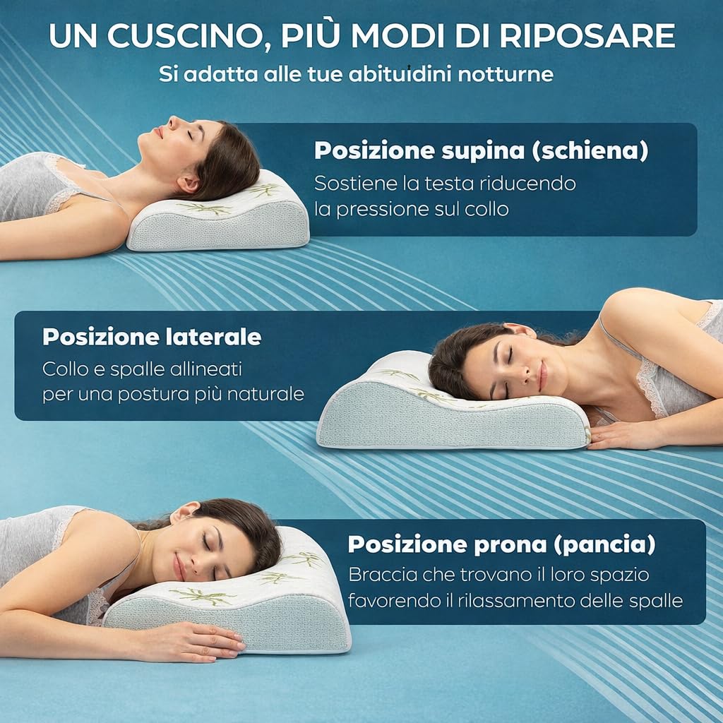 Cuscino Cervicale Memory Foam per Dormire Ortopedico Aloe Vera Guanciale a Doppia Onda Ideale per Supporto al Collo Ergonomico Traspirante Antirussamento Anallergico Federa Bamboo Lavabile