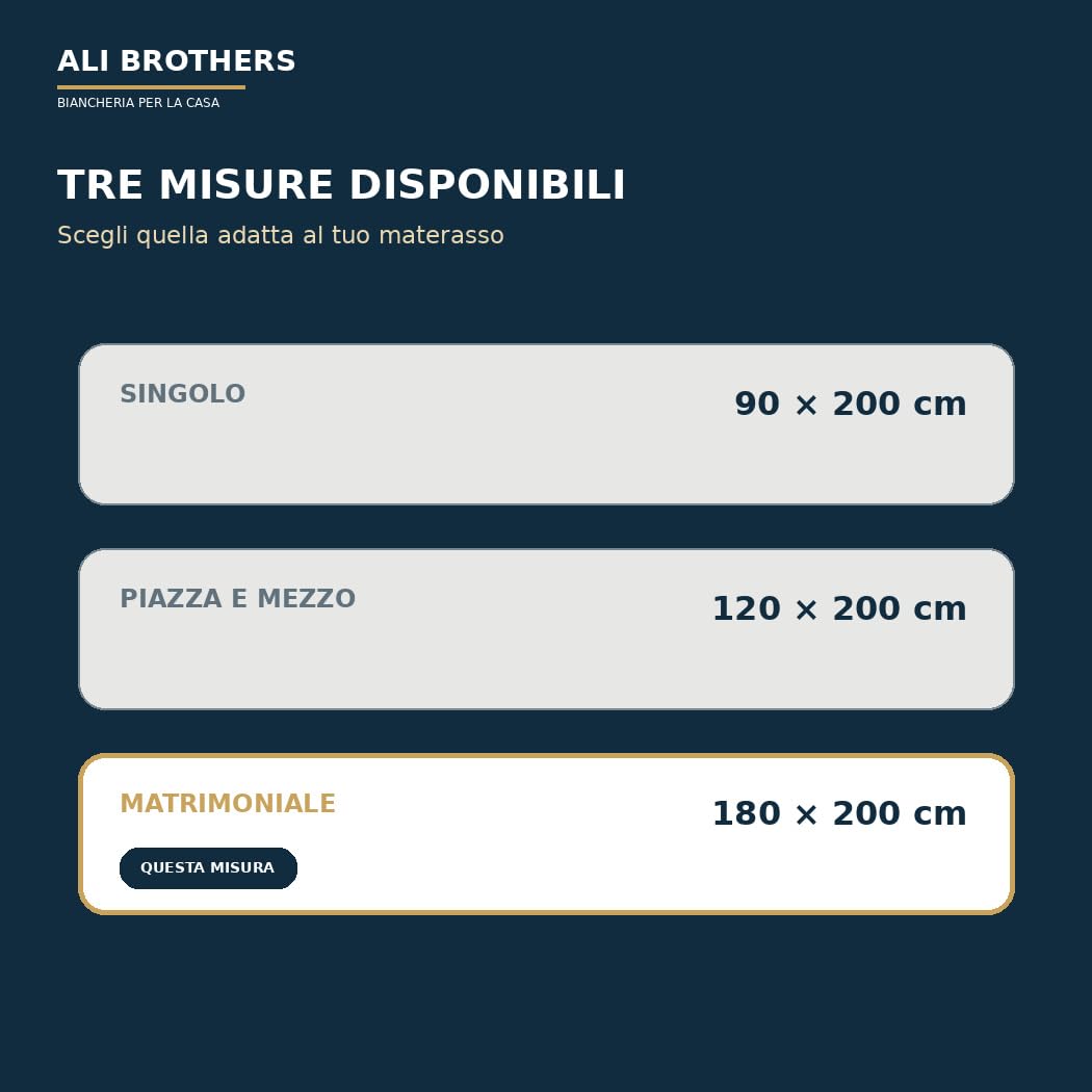 Coprimaterasso Impermeabile – Protezione Per Materasso-Traspirante, Antiacaro – Protezione Letto Lavabile, Top in Spugna Morbida, Vestibilità con Angoli Elasticizzati
