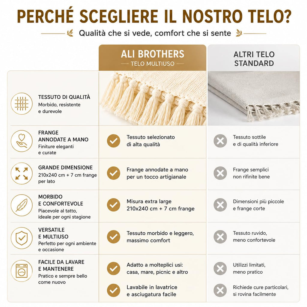 Ali Brothers Telo Copritutto Cotone Made in India 210x240 cm + Frange 7 cm – Copridivano Universale, Copriletto Matrimoniale, Coprimuro, Telo Parete, Coperta Estiva Leggera, Telo Arredo Multiuso