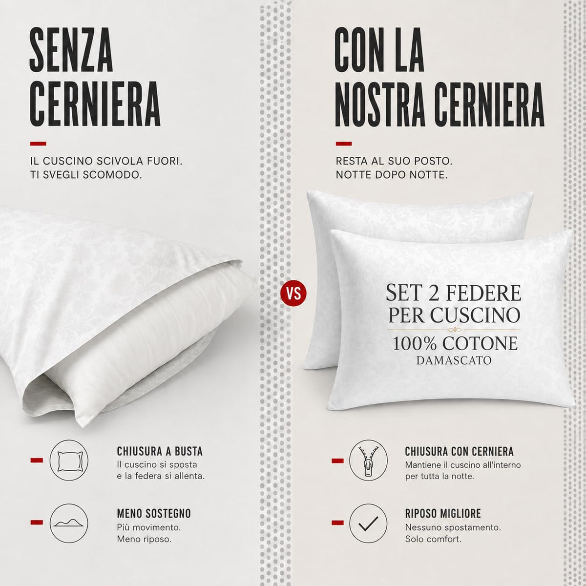 Set 2 Federe Cuscino 50x80 cm con Cerniera, 100% Cotone Damascato, Morbide e Traspiranti, Copricuscini Bianchi per Letto Matrimoniale