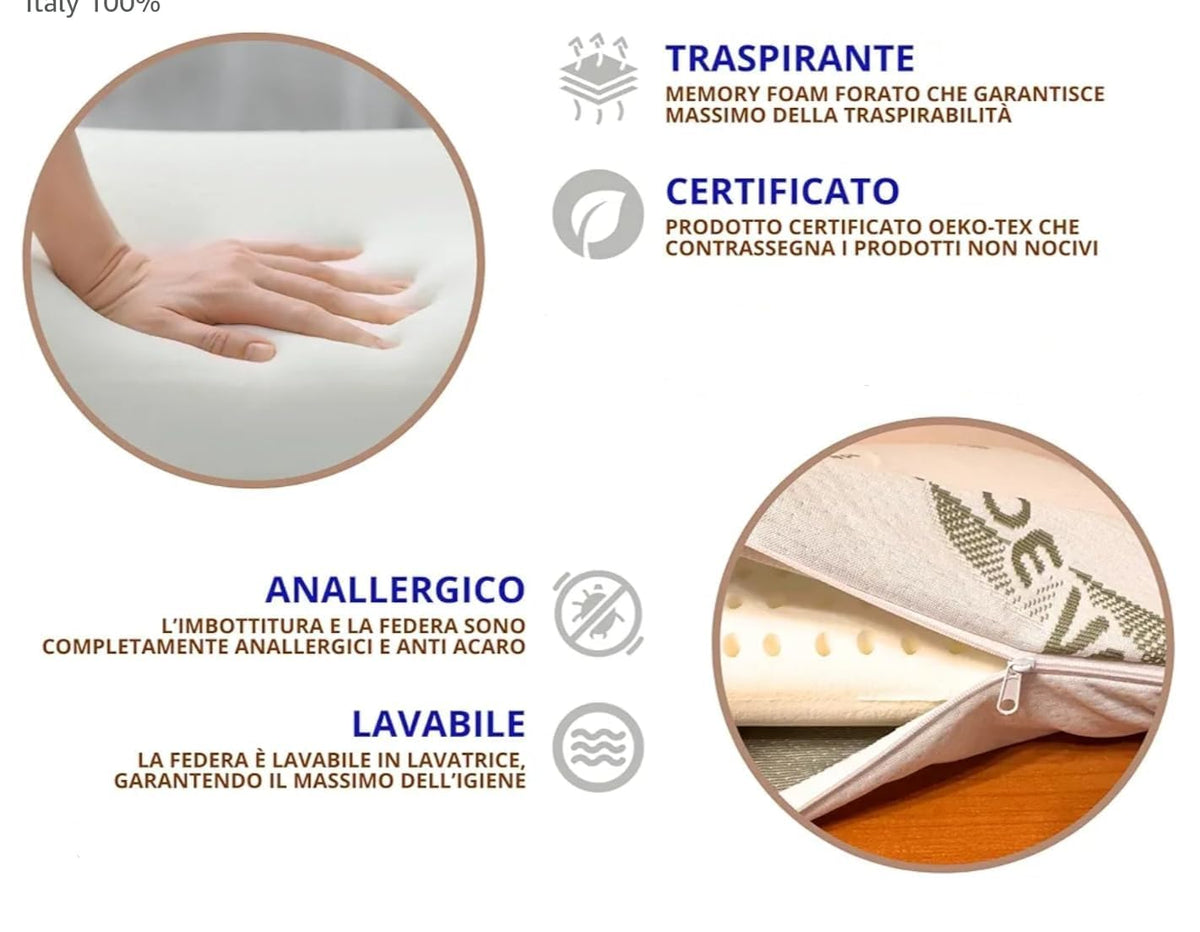 Ali Brothers Cuscino Memory Foam Aloe Vera – Ortopedico, Antiacaro, Ergonomico – Federa Traspirante Lavabile – Supporto Collo e Cervicale per Dormire,Ideale per Dolore al Collo,H 13CM,H15CM
